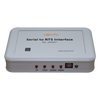 Traductor Universal Somfy Connect, integre SOMFY con el sistema de control de iluminación RadioRA2 de LUTRON.