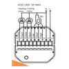 Termostato con tecnología inalámbrica ZigBee 4PIPE V Fancoil / 110 - 120VCA