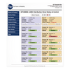 PDU Administrable IP, 12 Salidas para Brakers (No incluidos), Control de Energía Remoto, Doble Bus Inteligente de Distribución CD, Aplicaciones 12,24 y 48 Vcc.