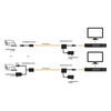 (TRANSCEPTOR) RECEPTOR DE VIDEO ACTIVO DE LARGO ALCANCE /  400 Metros con RECEPTOR ACTIVO TT4501T / Resolución 2 MP / Compatible con cámaras HD-TVI/CVI/AHD/CVBS / Protección Interconstruida contra sobretensión.